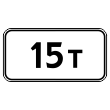 �������� ���� 8.11 ������������ ����������� ������������ ������ (������ 0,8 ��, III ����������: 450�900 ��, �/� ������: ��� � ������������)