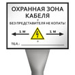 ������� ��������� ���-1,6 � ������������� ��������� OZK-06 ��������� ���� �������